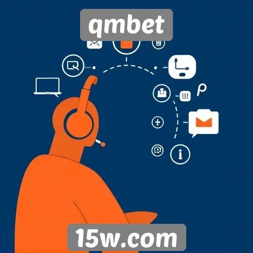 qmbet: suporte ao cliente e canais de comunicação